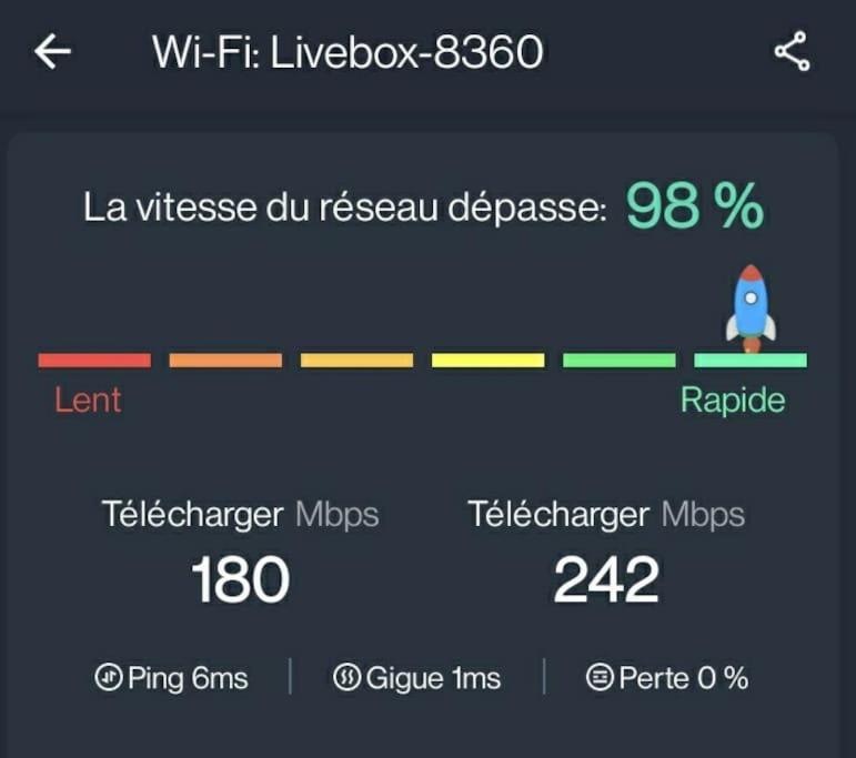 Вилла Le Cinq, Au Coeur Du Vexin Themericourt Экстерьер фото